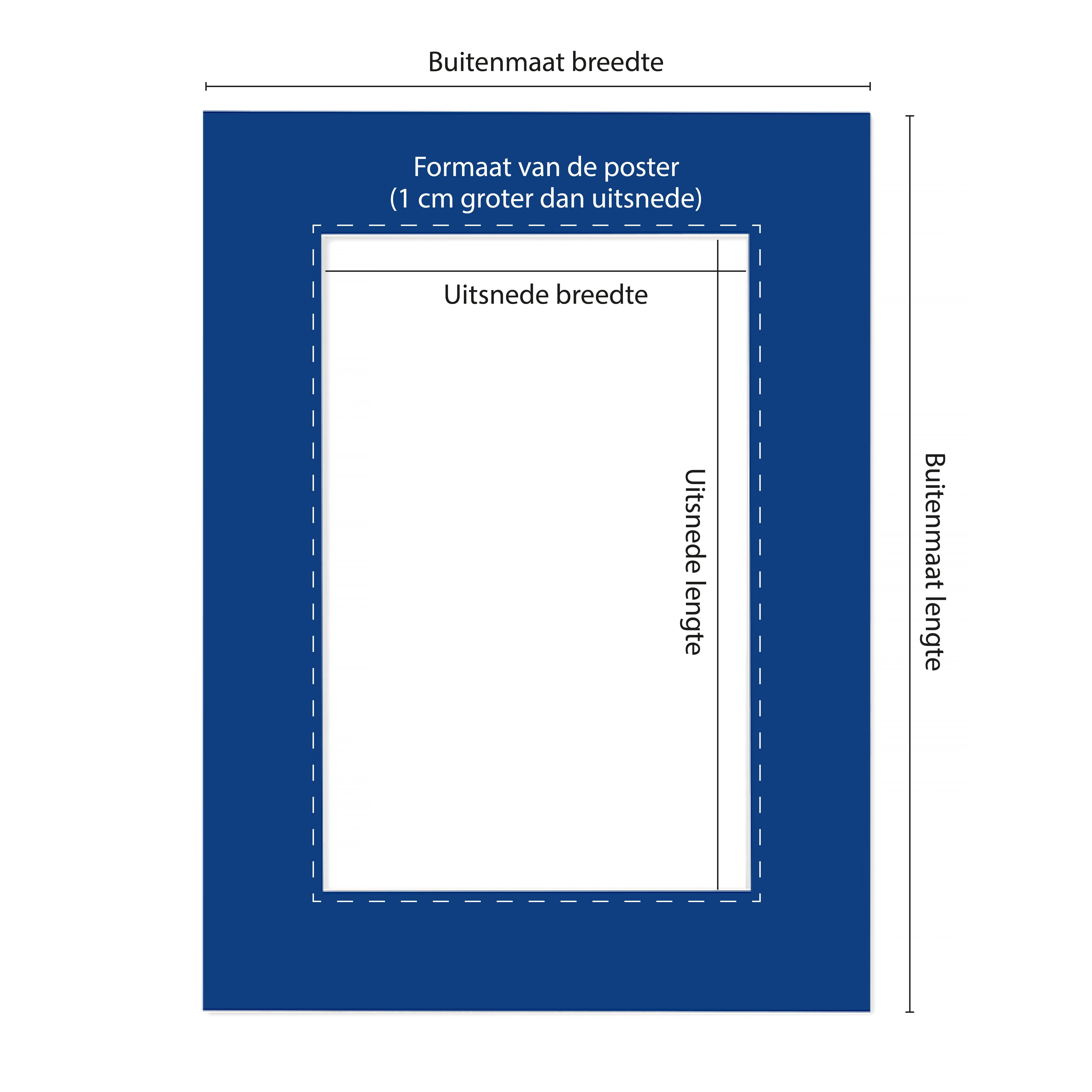 Passe Partout Blauw - Maatwerk Calculator