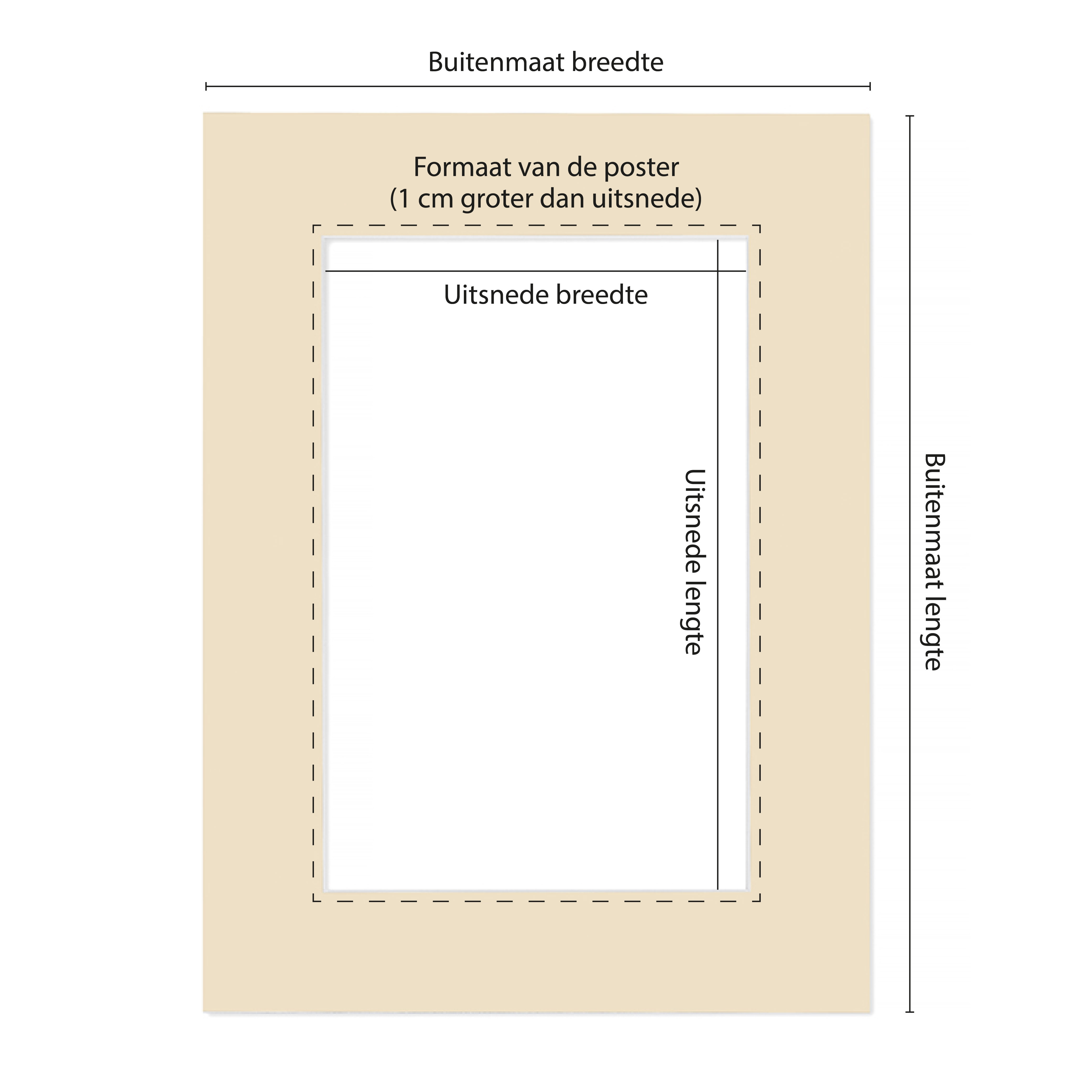 Passe Partout Crème - Maatwerk Calculator
