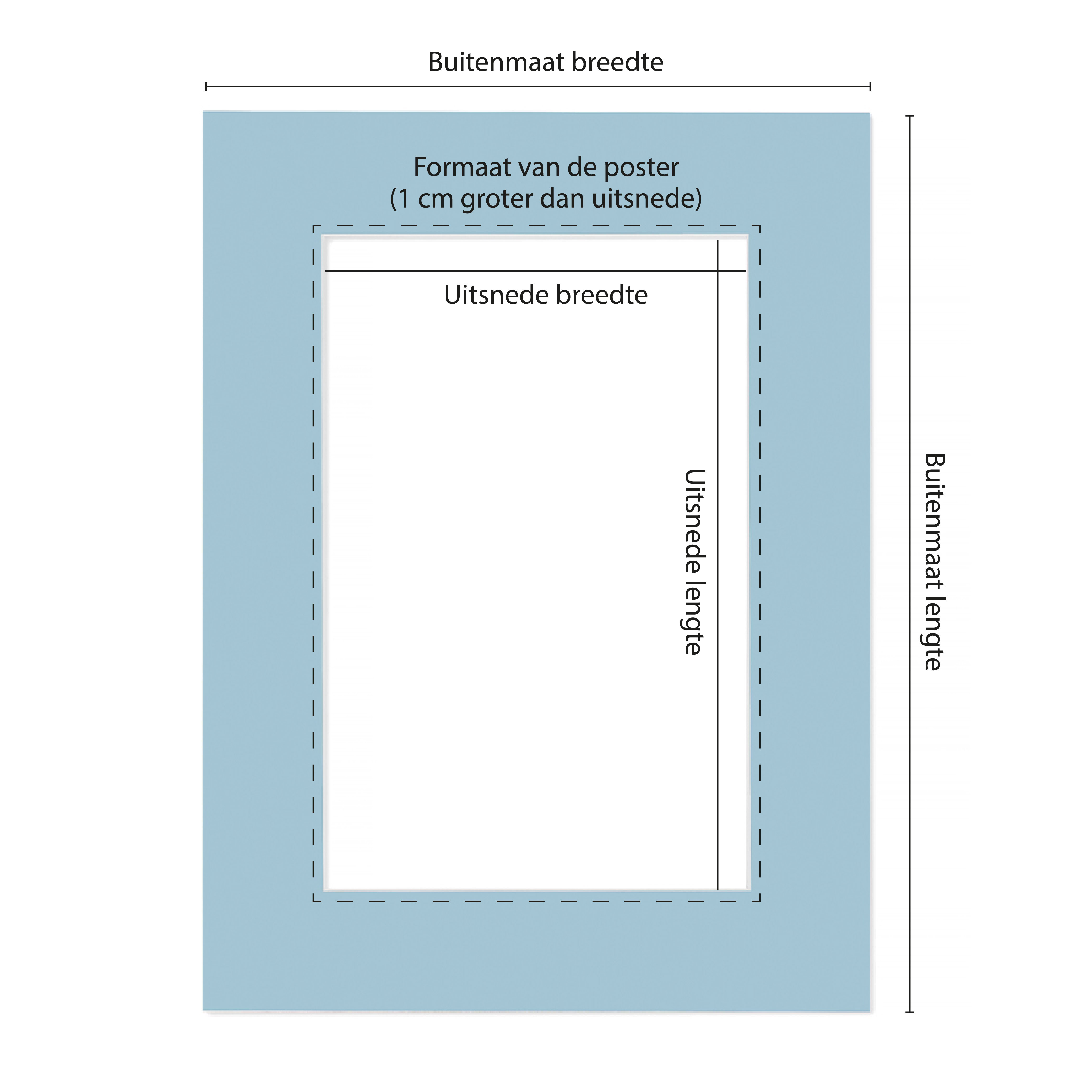 Passe Partout Baby Blauw - Maatwerk Calculator