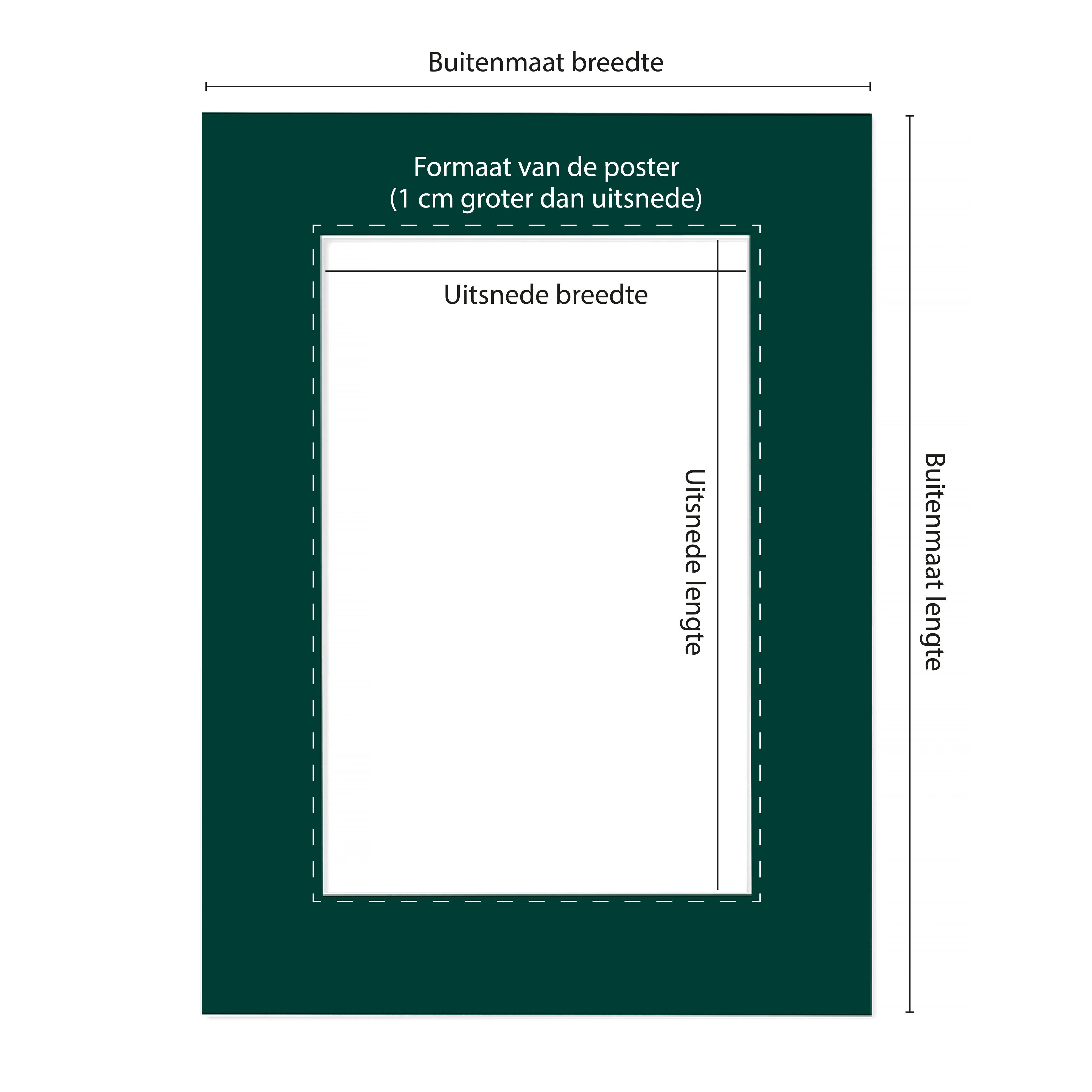 Passe Partout Donkergroen - Maatwerk Calculator