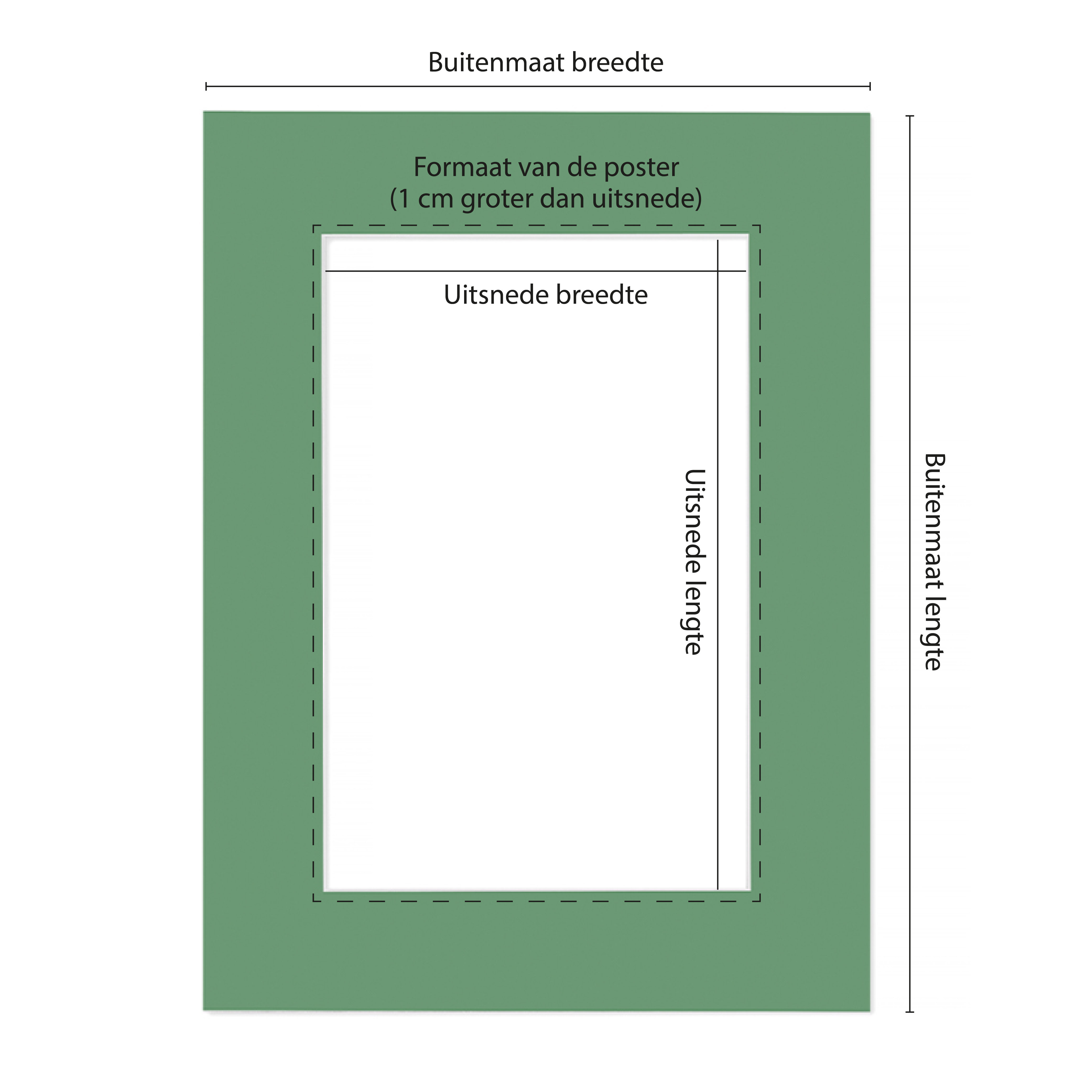 Passe Partout Groen - Maatwerk Calculator
